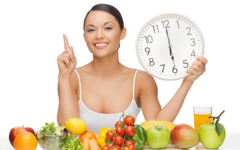 kilo kaybı için günlük rutin